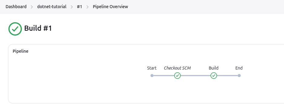 Initial Pipeline runs successfully
