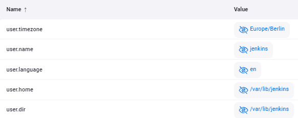 Jenkins Server Time Zone