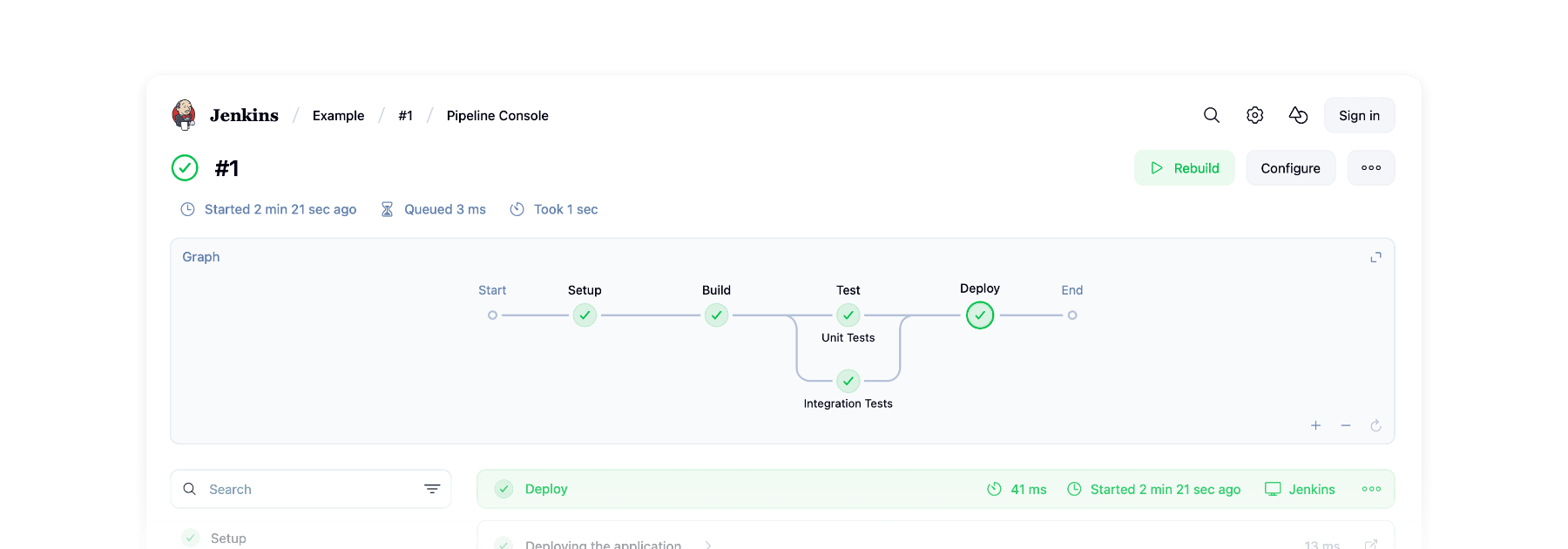 Pipeline Graph View plugin