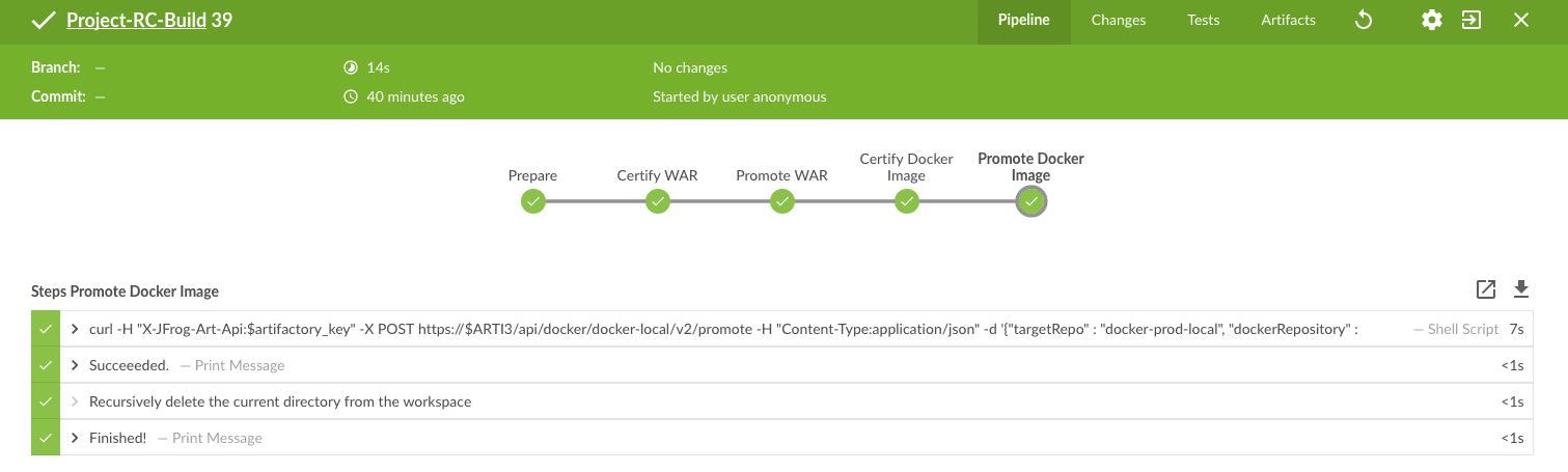 Promotion to RC. Looks like it succeeded. 05