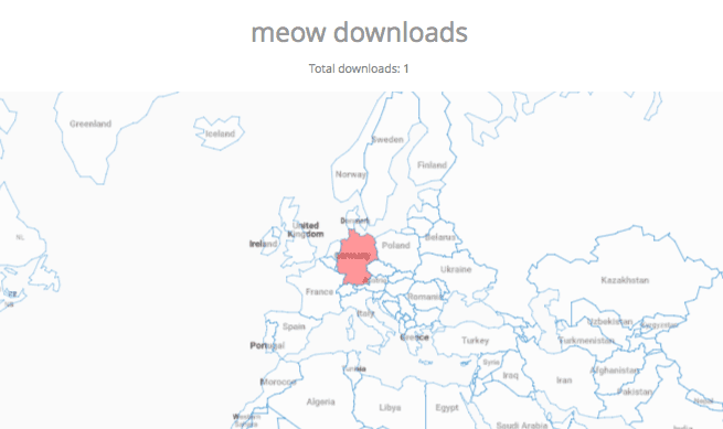 JFrog Bintray displays download statistics of our binaries. 09